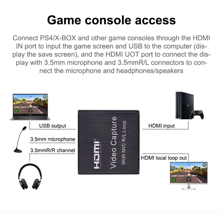 HD 1080P 4K HDMI Video Capture Card HDMI to USB 2.0 Video Capture Box - Video Capture Solutions by PMC Jewellery | Online Shopping South Africa | PMC Jewellery | Buy Now Pay Later Mobicred