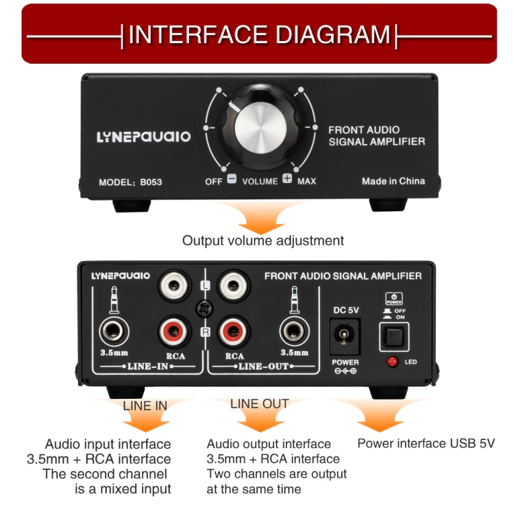 B053 Front Stereo Sound Amplifier Headphone Speaker Amplifier Booster with Volume Adjustment, 2-Way Mixer, USB 5V Power Supply, US Plug -  by PMC Jewellery | Online Shopping South Africa | PMC Jewellery | Buy Now Pay Later Mobicred