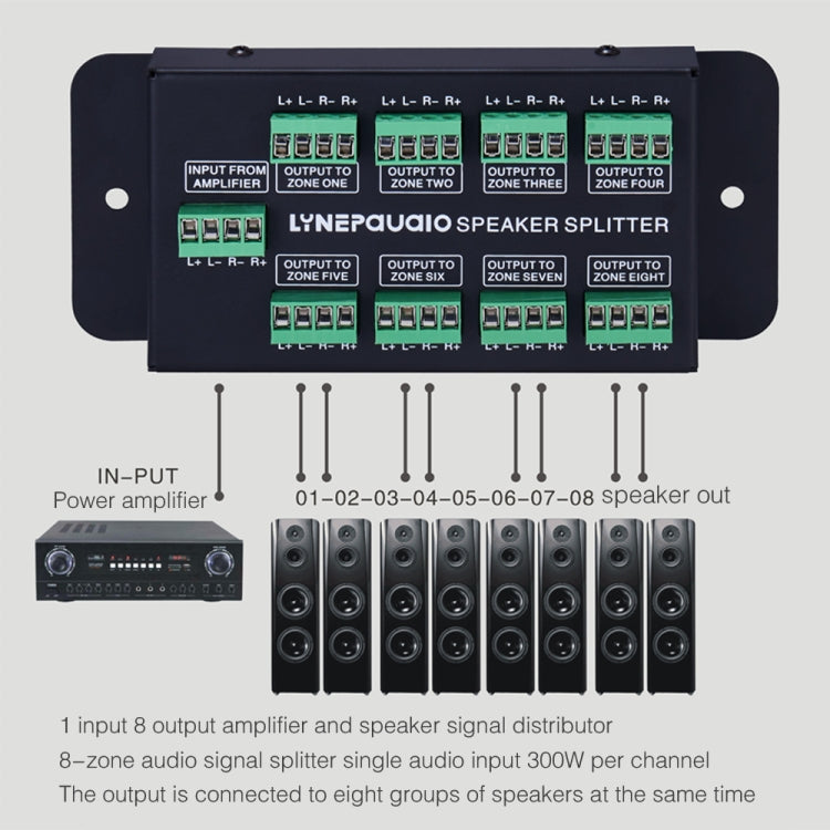 1 In 8 Out Amplifier And Sound Speaker Distributor, 8-Area Sound Source, Signal Distribution Panel, Audio Input, 300W Per Channel -  by PMC Jewellery | Online Shopping South Africa | PMC Jewellery | Buy Now Pay Later Mobicred