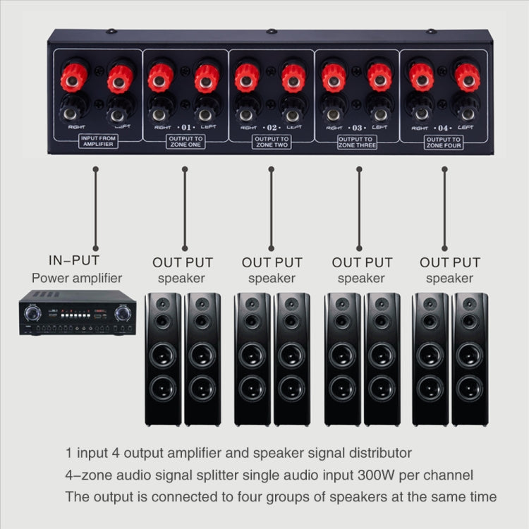 1 In And 4 Out Amplifier Sound Speaker Distributor, 4-Area Sound Source, Signal Distribution Panel, Single Audio Input, 300W Per Channel -  by PMC Jewellery | Online Shopping South Africa | PMC Jewellery | Buy Now Pay Later Mobicred