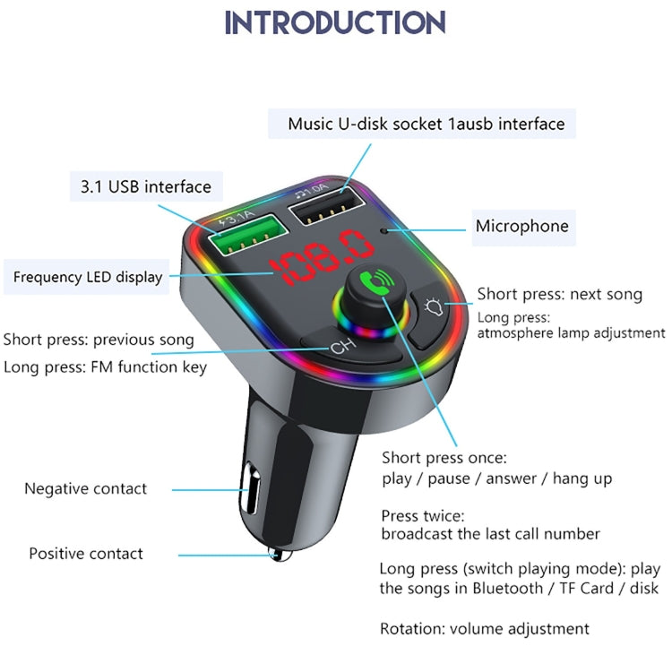 F6 Car FM Transmitter Colorful Breathing Atmosphere Lamp  MP3 Player Charger - Bluetooth Car Kits by PMC Jewellery | Online Shopping South Africa | PMC Jewellery | Buy Now Pay Later Mobicred