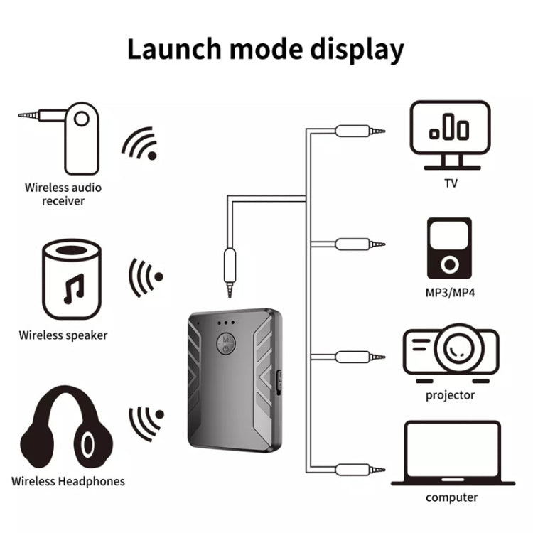 T20-1 Bluetooth 5.0  Audio Receiver Transmitter Wireless Adapter - Bluetooth Dongle by PMC Jewellery | Online Shopping South Africa | PMC Jewellery | Buy Now Pay Later Mobicred