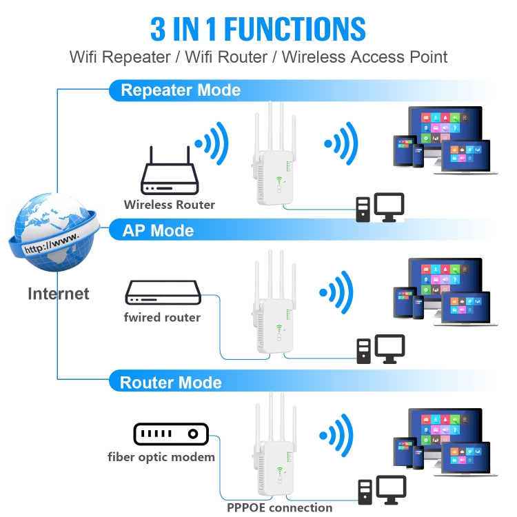 U10 1200Mbps Signal Booster WiFi Extender WiFi Antenna Dual Band 5G Wireless Signal Repeater(EU Plug) - Broadband Amplifiers by PMC Jewellery | Online Shopping South Africa | PMC Jewellery | Buy Now Pay Later Mobicred