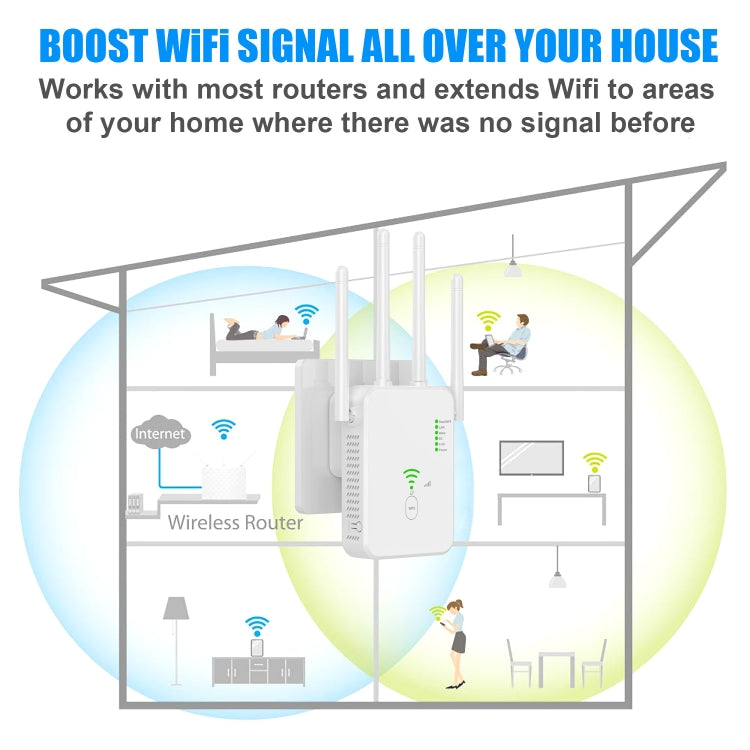 U10 1200Mbps Signal Booster WiFi Extender WiFi Antenna Dual Band 5G Wireless Signal Repeater(EU Plug) - Broadband Amplifiers by PMC Jewellery | Online Shopping South Africa | PMC Jewellery | Buy Now Pay Later Mobicred