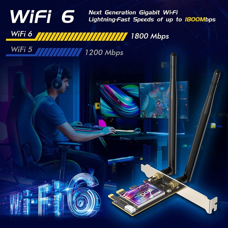 EDUP EP-9658 PCI-E WiFi 6 Card AX1800M Bluetooth 5.2 Adapter for Desktop PC, 2.4GHz/5.8GHz Dual Band Wireless PCI-E Internal Network Card - USB Network Adapter by EDUP | Online Shopping South Africa | PMC Jewellery | Buy Now Pay Later Mobicred