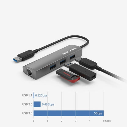 Wavlink UH3031G 10 in 1 Type-C to USB 3.0 Dock USB 3 Ports Hub HDMI Adapter - USB 3.0 HUB by WAVLINK | Online Shopping South Africa | PMC Jewellery | Buy Now Pay Later Mobicred