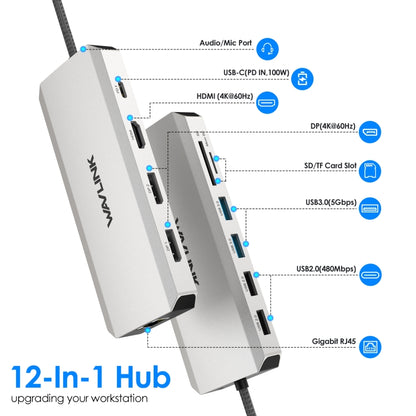 Wavlink UMD303 4K HDMI Multiport Adapter USB-C HUB Triple Monitor 12-in-1 Laptop Docking Station - USB HUB by WAVLINK | Online Shopping South Africa | PMC Jewellery | Buy Now Pay Later Mobicred