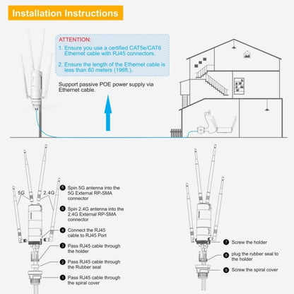 WAVLINK WN572HG3 With 4x7dBi Antenna AC1200 Outdoor WiFi Extender Wireless Routers, Plug:AU Plug - Wireless Routers by PMC Jewellery | Online Shopping South Africa | PMC Jewellery | Buy Now Pay Later Mobicred