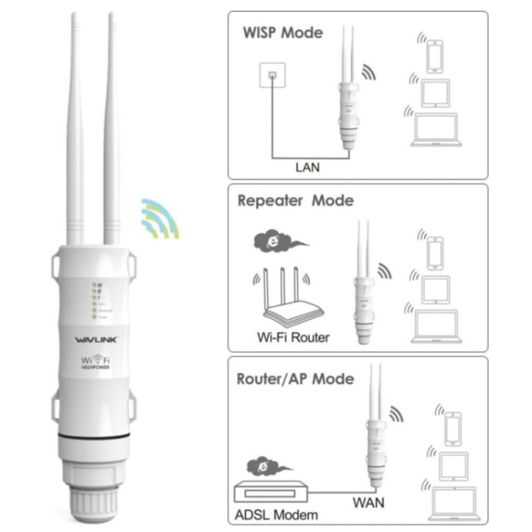 WAVLINK WN570HA1 Weatherproof 2.4+5GHz 600Mbps Outdoor WiFi Range Router Extender, Plug:US Plug - Wireless Routers by WAVLINK | Online Shopping South Africa | PMC Jewellery | Buy Now Pay Later Mobicred