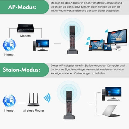 WAVLINK WN690A5D For PC AC1900M USB 3.0 Network Card 2.4GHz 5GHz Dual Band Wireless Adapter - USB Network Adapter by WAVLINK | Online Shopping South Africa | PMC Jewellery | Buy Now Pay Later Mobicred