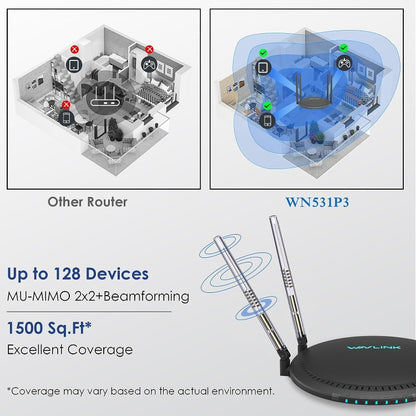 WAVLINK WN531P3 WAN / LAN Port Signal Booster Wireless Repeater AC1200 Wireless Routers, Plug:EU Plug - Wireless Routers by PMC Jewellery | Online Shopping South Africa | PMC Jewellery | Buy Now Pay Later Mobicred