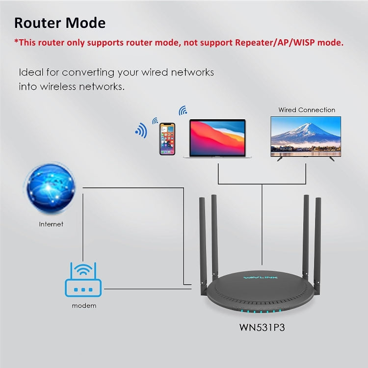 WAVLINK WN531P3 WAN / LAN Port Signal Booster Wireless Repeater AC1200 Wireless Routers, Plug:EU Plug - Wireless Routers by PMC Jewellery | Online Shopping South Africa | PMC Jewellery | Buy Now Pay Later Mobicred