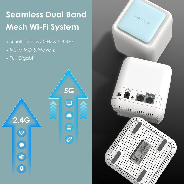 WAVLINK WN535M3 For Home Office 3pcs Mesh Wireless Router AC1200 Dual Band WiFi Signal Booster, Plug:AU Plug - Wireless Routers by WAVLINK | Online Shopping South Africa | PMC Jewellery | Buy Now Pay Later Mobicred