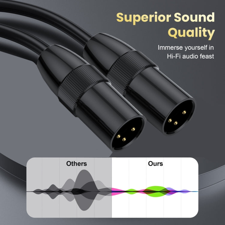 JUNSUNMAY XLR Male to Female Mic Cord 3 Pin Audio Cable Balanced Shielded Cable, Length:1m - Microphone Audio Cable & Connector by JUNSUNMAY | Online Shopping South Africa | PMC Jewellery | Buy Now Pay Later Mobicred