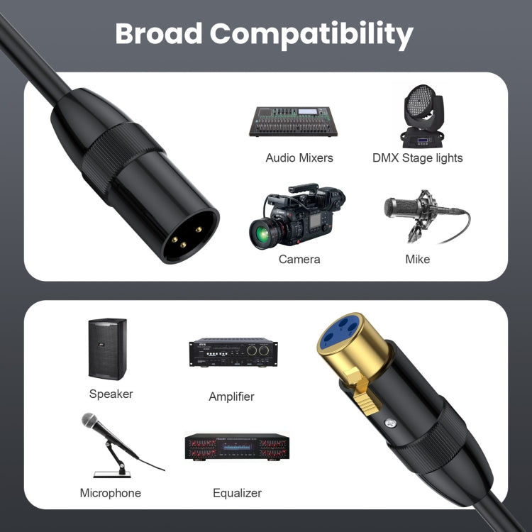 JUNSUNMAY XLR Male to Female Mic Cord 3 Pin Audio Cable Balanced Shielded Cable, Length:5m - Microphone Audio Cable & Connector by JUNSUNMAY | Online Shopping South Africa | PMC Jewellery | Buy Now Pay Later Mobicred