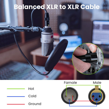 JUNSUNMAY XLR Male to Male Mic Cord 3 Pin Audio Cable Balanced Shielded Cable, Length:0.5m - Microphone Audio Cable & Connector by JUNSUNMAY | Online Shopping South Africa | PMC Jewellery | Buy Now Pay Later Mobicred