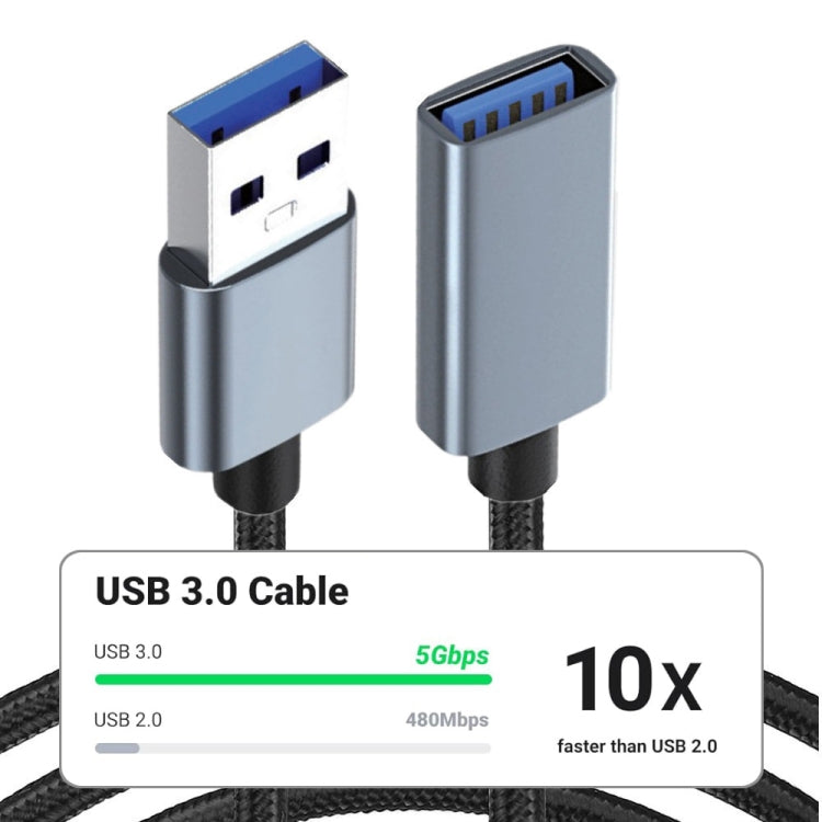 JUNSUNMAY 2A USB 3.0 Male to Female Extension Cord High Speed Charging Data Cable, Length:0.3m - USB Cable by JUNSUNMAY | Online Shopping South Africa | PMC Jewellery | Buy Now Pay Later Mobicred