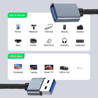 JUNSUNMAY 2A USB 3.0 Male to Female Extension Cord High Speed Charging Data Cable, Length:2m - USB Cable by JUNSUNMAY | Online Shopping South Africa | PMC Jewellery | Buy Now Pay Later Mobicred