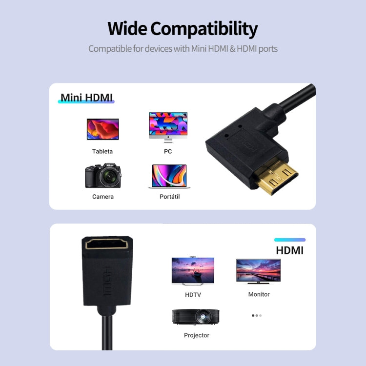 JUNSUNMAY 4K 60Hz Mini HDMI Male to HDMI 2.0V Female Spring Cable, Length:1.8m(Left) - Cable by JUNSUNMAY | Online Shopping South Africa | PMC Jewellery | Buy Now Pay Later Mobicred