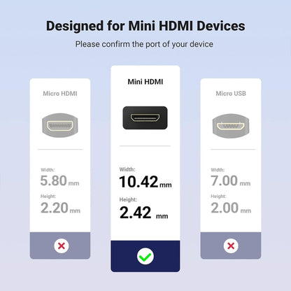 JUNSUNMAY 4K 60Hz Mini HDMI Male to HDMI 2.0V Male Spring Cable, Length:1.8m(Straight) - Cable by JUNSUNMAY | Online Shopping South Africa | PMC Jewellery | Buy Now Pay Later Mobicred