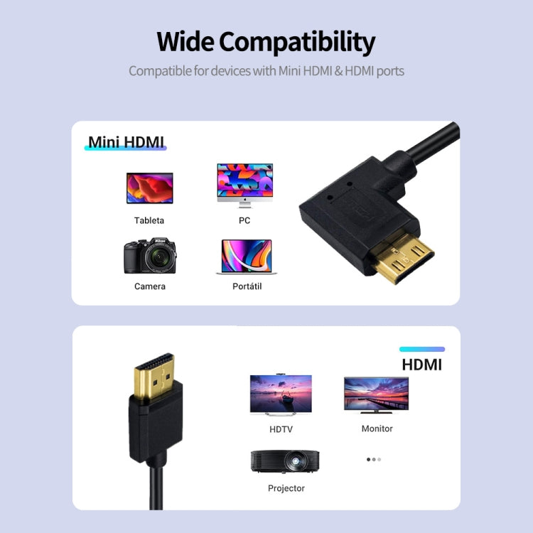 JUNSUNMAY 4K 60Hz Mini HDMI Male to HDMI 2.0V Male Spring Cable, Length:1.8m(Straight) - Cable by JUNSUNMAY | Online Shopping South Africa | PMC Jewellery | Buy Now Pay Later Mobicred