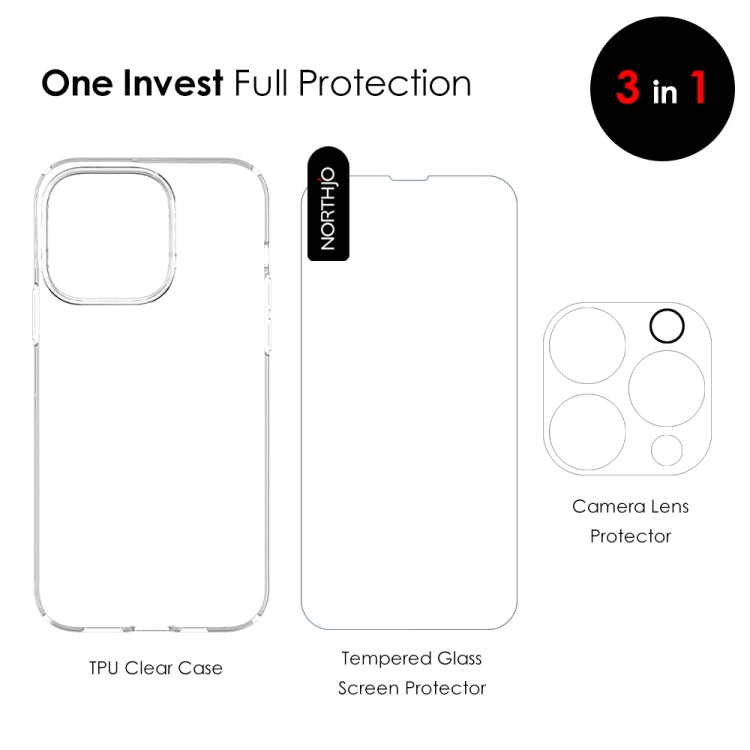 For iPhone 16 Pro Max NORTHJO 3 in 1 TPU Phone Case with Screen Film and Lens Film(Clear) - iPhone 16 Pro Max Cases by NORTHJO | Online Shopping South Africa | PMC Jewellery | Buy Now Pay Later Mobicred