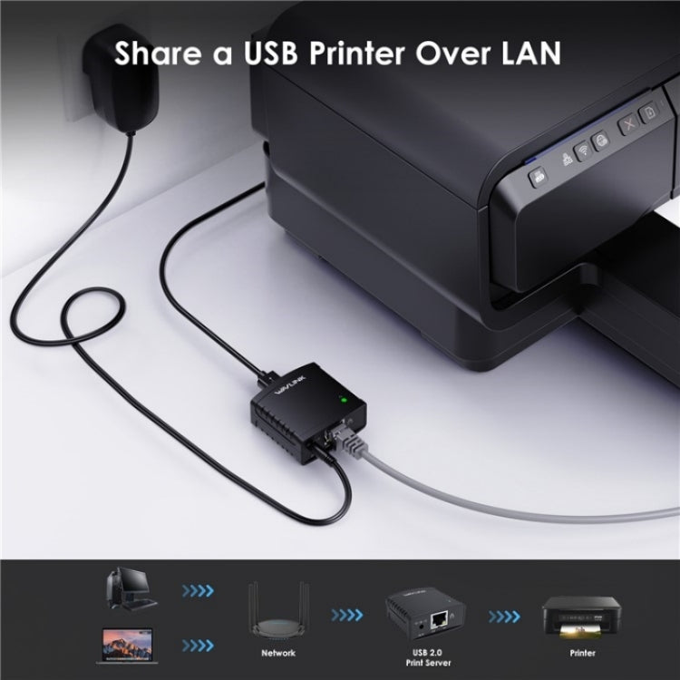 WAVLINK NU72P11 100Mbps Network Print Server USB 2.0 Network Printer Power Adapter(AU Plug) - Printer Accessories by WAVLINK | Online Shopping South Africa | PMC Jewellery | Buy Now Pay Later Mobicred