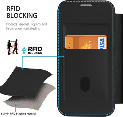 For iPhone 13 Pro MagSafe RFID Blocking Adsorption Flip Leather Phone Case(Blue) - iPhone 13 Pro Cases by PMC Jewellery | Online Shopping South Africa | PMC Jewellery