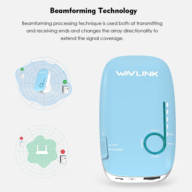 WAVLINK WN576K3 AC1200 Household WiFi Router Network Extender Dual Band Wireless Repeater, Plug:UK Plug - Wireless Routers by WAVLINK | Online Shopping South Africa | PMC Jewellery | Buy Now Pay Later Mobicred