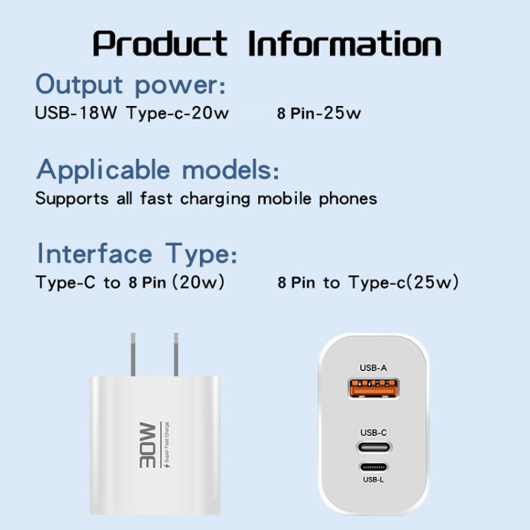 PD30W USB-C / Type-C + 8 Pin + USB Charger with Type-C to 8 Pin Date Cable(US Plug) - USB Charger by PMC Jewellery | Online Shopping South Africa | PMC Jewellery | Buy Now Pay Later Mobicred