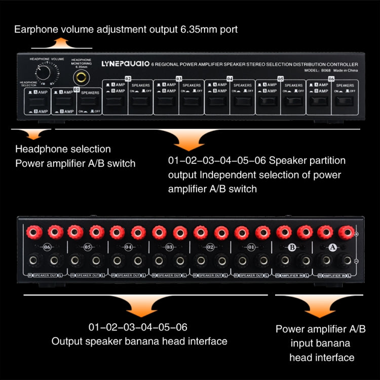 B06 82 In 6 Out Power Amplifier Speaker Selector 6 Region Stereo Speaker Switcher -  by PMC Jewellery | Online Shopping South Africa | PMC Jewellery | Buy Now Pay Later Mobicred