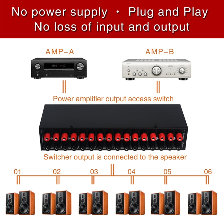 B06 82 In 6 Out Power Amplifier Speaker Selector 6 Region Stereo Speaker Switcher -  by PMC Jewellery | Online Shopping South Africa | PMC Jewellery | Buy Now Pay Later Mobicred