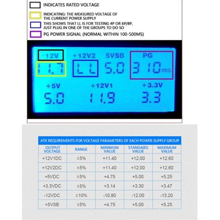 YNS-001 ATX Measuring Checker Diagnostic Tool Digital Display Computer Power Supply Tester - Others by PMC Jewellery | Online Shopping South Africa | PMC Jewellery | Buy Now Pay Later Mobicred