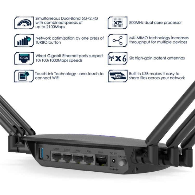 WAVLINK WN531A6 Dual Band Wireless Repeater AC2100 Gigabit Ethernet Port WiFi Router, Plug:UK Plug - Wireless Routers by WAVLINK | Online Shopping South Africa | PMC Jewellery | Buy Now Pay Later Mobicred