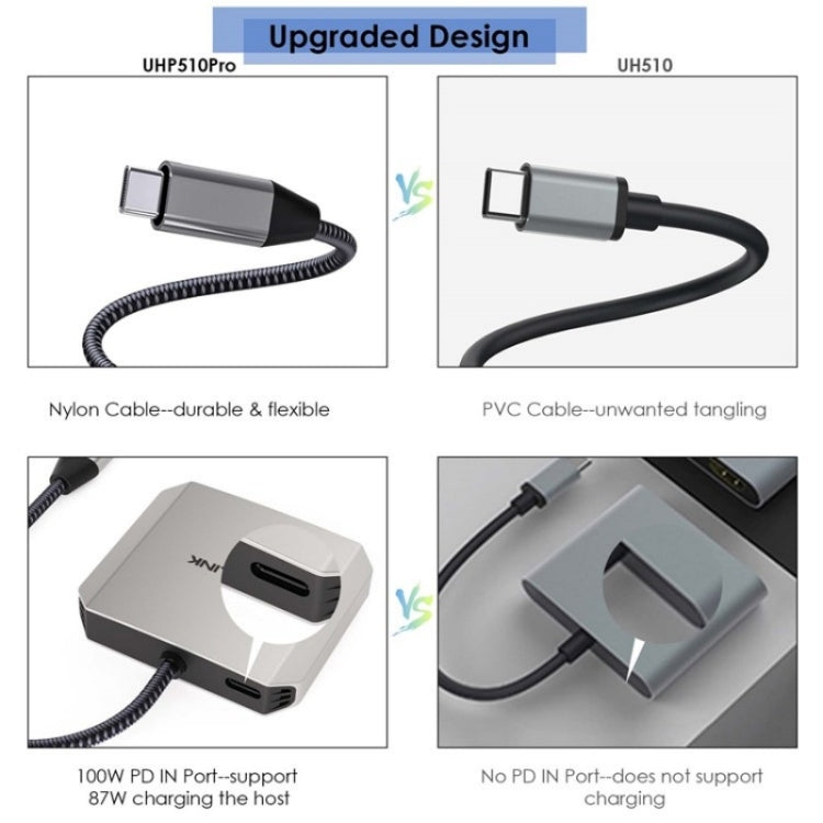 WAVLINK UHP510 Pro 87W PD Charging USB C to Dual HD Converter 4K 60Hz Monitor Adapter - Adapter by WAVLINK | Online Shopping South Africa | PMC Jewellery | Buy Now Pay Later Mobicred