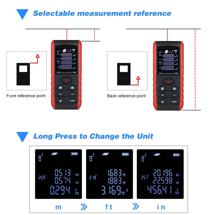 E100 Laser Rangefinder Laser Distance Meter Measuring Device Digital Handheld Tools Module Range 100m Range Finder - Laser Rangefinder by PMC Jewellery | Online Shopping South Africa | PMC Jewellery | Buy Now Pay Later Mobicred