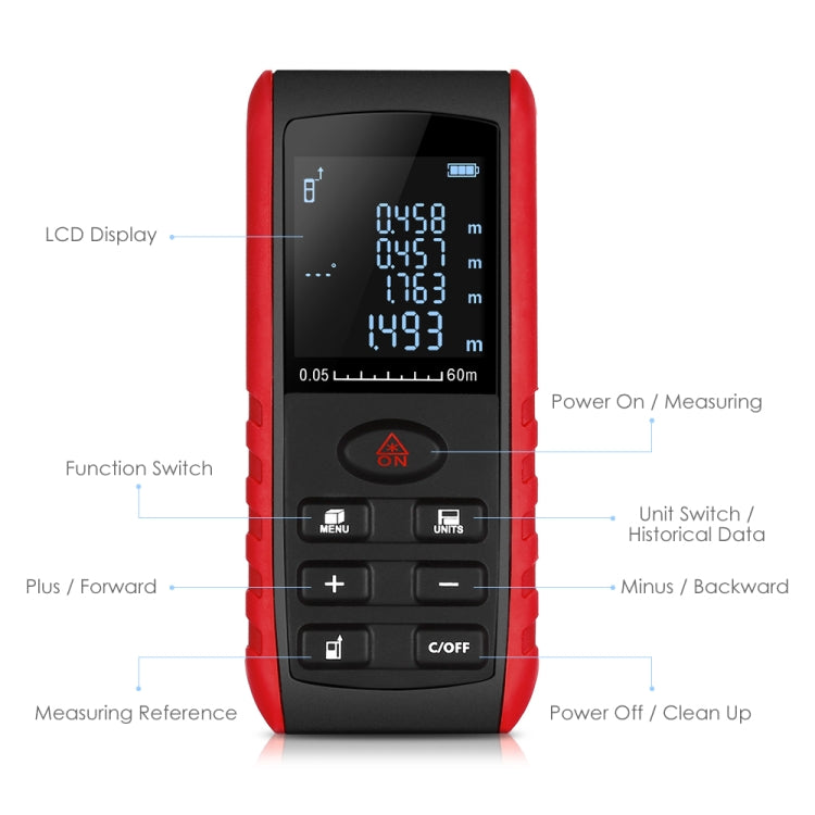 E60 Laser Rangefinder Laser Distance Meter Measuring Device Digital Handheld Tools Module Range 60m Range Finder - Laser Rangefinder by PMC Jewellery | Online Shopping South Africa | PMC Jewellery | Buy Now Pay Later Mobicred