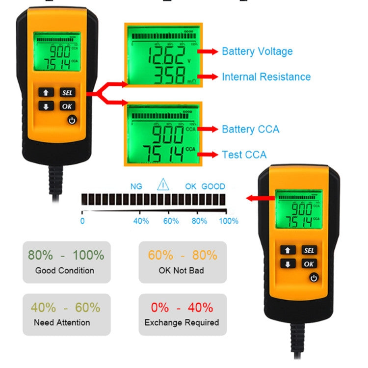 AE300 Car 12V Digital Battery Tester Analyzer - Electronic Test by PMC Jewellery | Online Shopping South Africa | PMC Jewellery | Buy Now Pay Later Mobicred