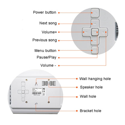 DPF-706 7 inch Digital Photo Frame LED Wall Mounted Advertising Machine, Plug:UK Plug(Black) - 1.5-7.0 inch by PMC Jewellery | Online Shopping South Africa | PMC Jewellery | Buy Now Pay Later Mobicred