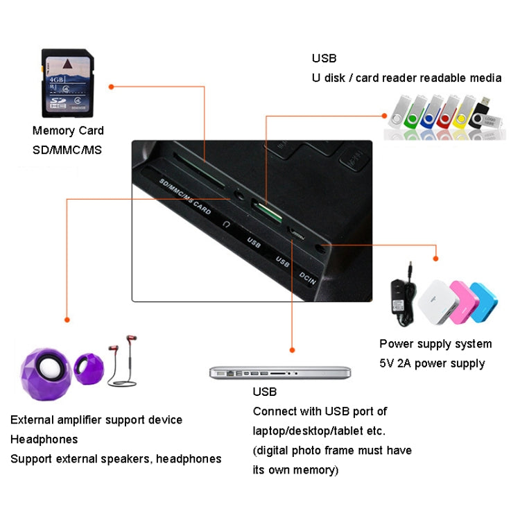 DPF-706 7 inch Digital Photo Frame LED Wall Mounted Advertising Machine, Plug:UK Plug(White) - 1.5-7.0 inch by PMC Jewellery | Online Shopping South Africa | PMC Jewellery | Buy Now Pay Later Mobicred