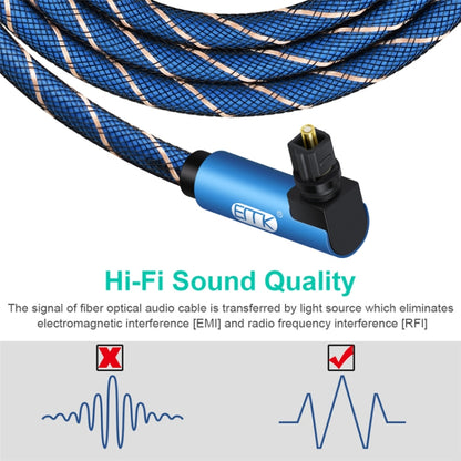 EMK 90 Degree Swivel Adjustable Right Angled 360 Degrees Rotatable Plug Nylon Woven Mesh Optical Audio Cable, Cable Length:3m(Blue) - Audio Optical Cables by EMK | Online Shopping South Africa | PMC Jewellery | Buy Now Pay Later Mobicred