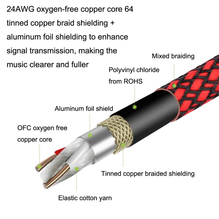 10m Red and Black Net TRS 6.35mm Male To Caron Female Microphone XLR Balance Cable - Microphone Audio Cable & Connector by PMC Jewellery | Online Shopping South Africa | PMC Jewellery | Buy Now Pay Later Mobicred