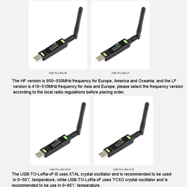 2pcs Waveshare 24514 USB To LoRa Data Transfer Module Based On SX1262 LF Version Using XTAL Crystal Oscillator - Transmitters & Receivers Module by WAVESHARE | Online Shopping South Africa | PMC Jewellery | Buy Now Pay Later Mobicred