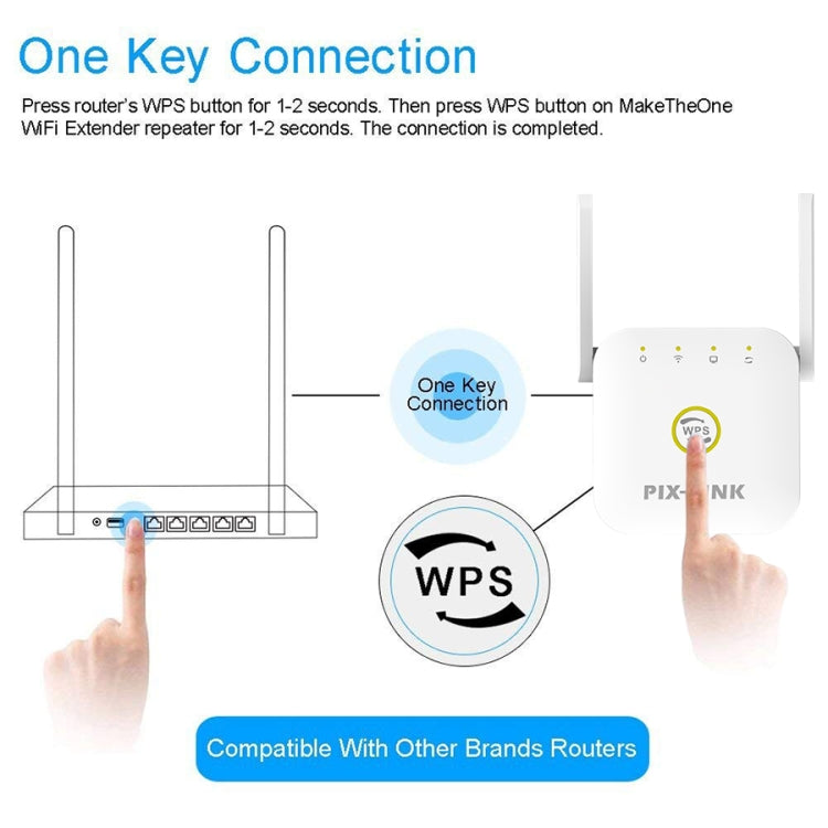 PIX-LINK WR22 300Mbps Wifi Wireless Signal Amplification Enhancement Extender, Plug Type:EU Plug(White) - Wireless Routers by PIX-LINK | Online Shopping South Africa | PMC Jewellery | Buy Now Pay Later Mobicred