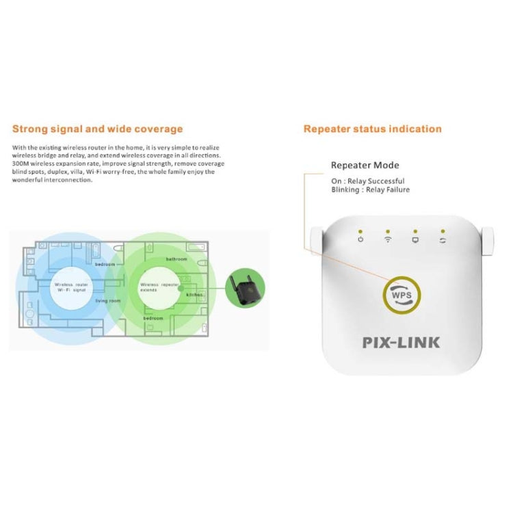 PIX-LINK WR22 300Mbps Wifi Wireless Signal Amplification Enhancement Extender, Plug Type:EU Plug(White) - Wireless Routers by PIX-LINK | Online Shopping South Africa | PMC Jewellery | Buy Now Pay Later Mobicred