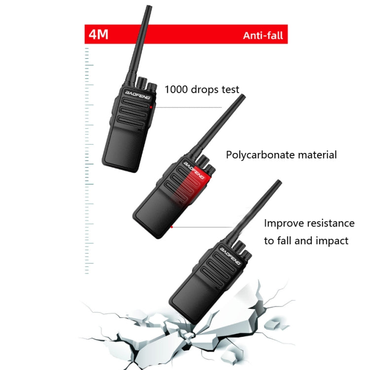 Baofeng BF-1904 Radio Communication Equipment High-power Handheld Walkie-talkie, Plug Specifications:AU Plug - Handheld Walkie Talkie by Baofeng | Online Shopping South Africa | PMC Jewellery | Buy Now Pay Later Mobicred