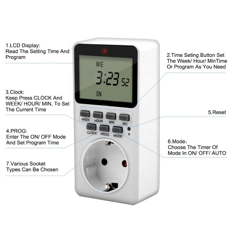 Charging Smart Switch Timing Socket(UK Plug -240V 50Hz 13A) - Smart Socket by PMC Jewellery | Online Shopping South Africa | PMC Jewellery | Buy Now Pay Later Mobicred