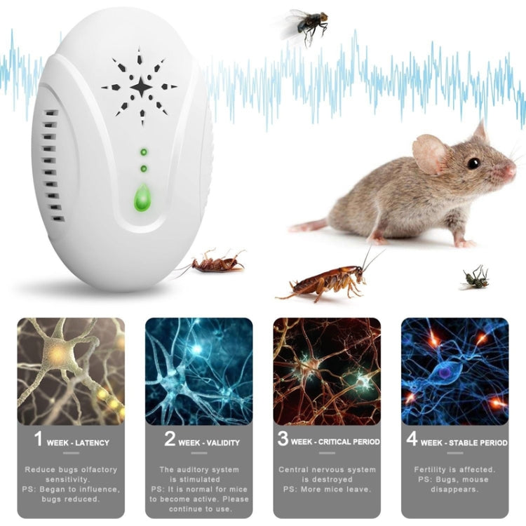 DC-9007 Ultrasonic Mosquito Repellent Portable Insect Repellent, Style:US Plug(White) - Repellents by PMC Jewellery | Online Shopping South Africa | PMC Jewellery | Buy Now Pay Later Mobicred