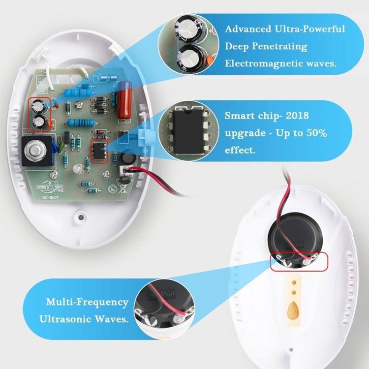 DC-9007 Ultrasonic Mosquito Repellent Portable Insect Repellent, Style:EU Plug(Black) - Repellents by PMC Jewellery | Online Shopping South Africa | PMC Jewellery | Buy Now Pay Later Mobicred