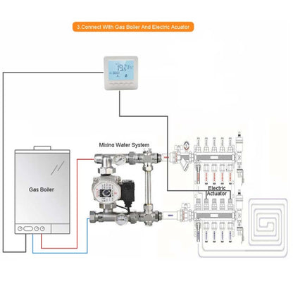 HY02B05-2BW  Programmable Wall-Hung Boiler Thermostat Temperature Controller - Thermostat & Thermometer by PMC Jewellery | Online Shopping South Africa | PMC Jewellery | Buy Now Pay Later Mobicred